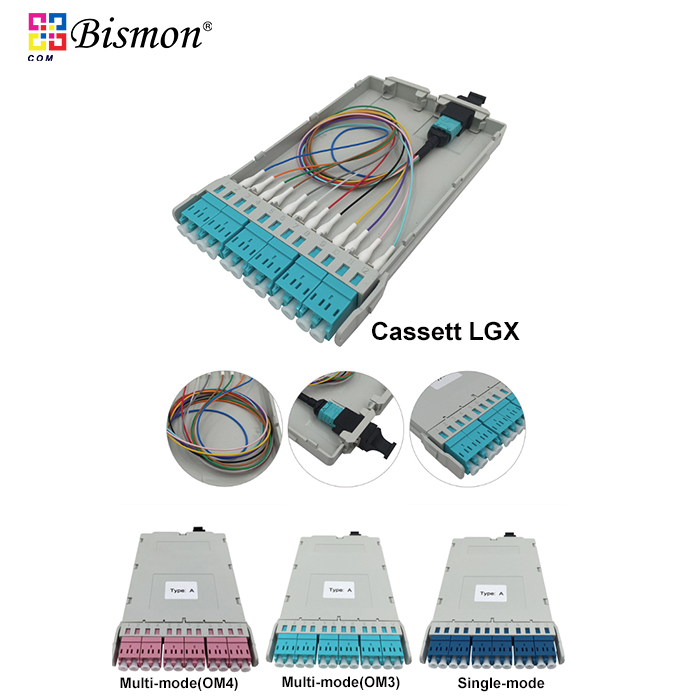 144 Core MPO Rack Mount 1U Cassette LGX(12 Core)(กล่องเปล่า)